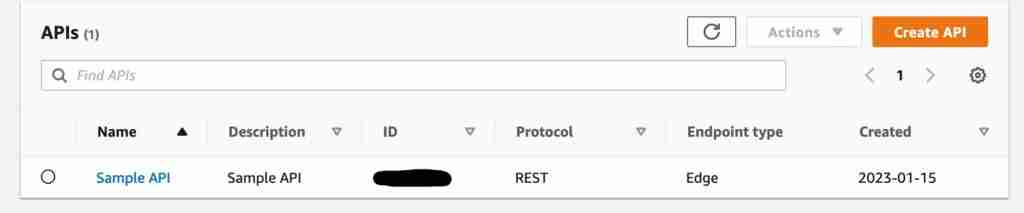 API Gateway Root level