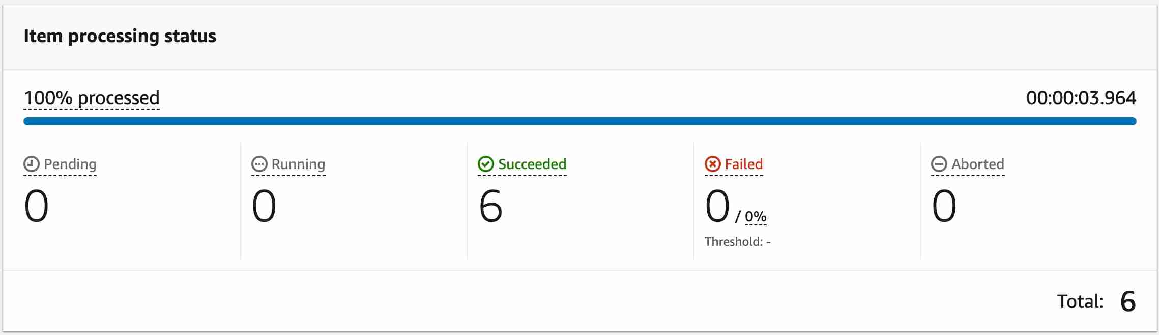 Sub-Map Execution Stats
