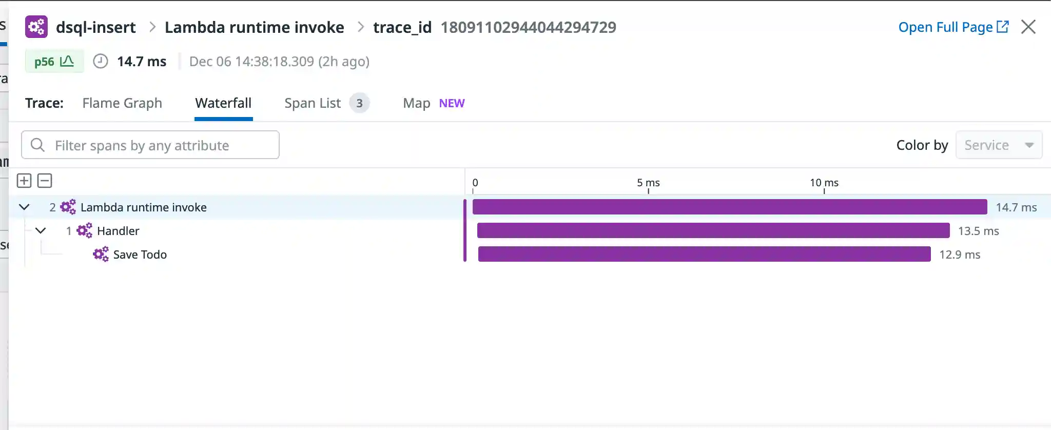 Waterfall Rust Lambda