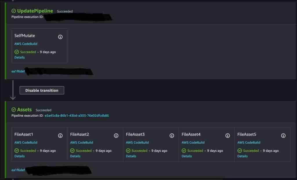 AWS CDK Pipeline Build